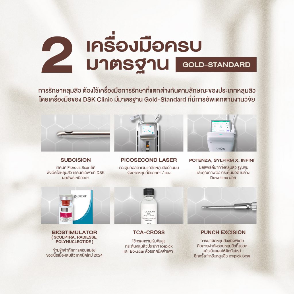 เครื่องมือครบมาตรฐาน “Gold-Standard”