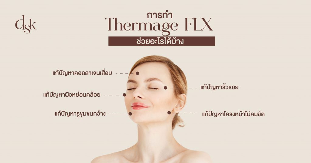 การทำ Thermage FLX ช่วยอะไรได้บ้าง