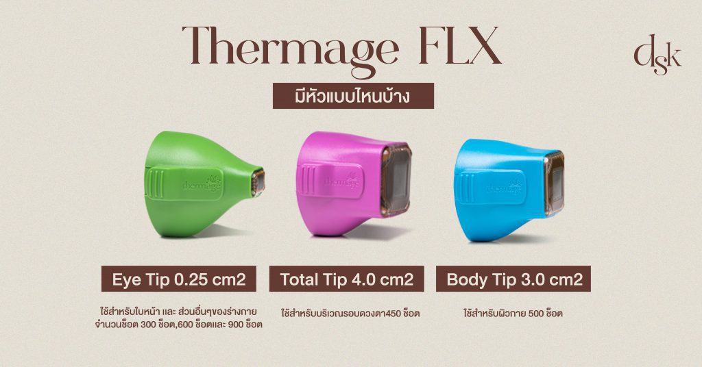 Thermage FLX มีหัวแบบไหนบ้าง