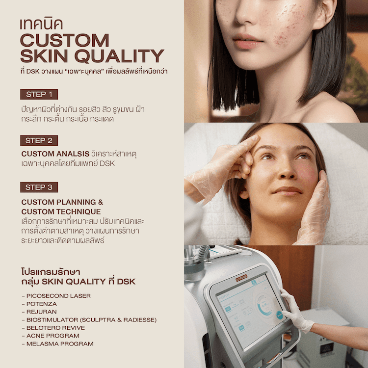เทคนิค Custom skin quality