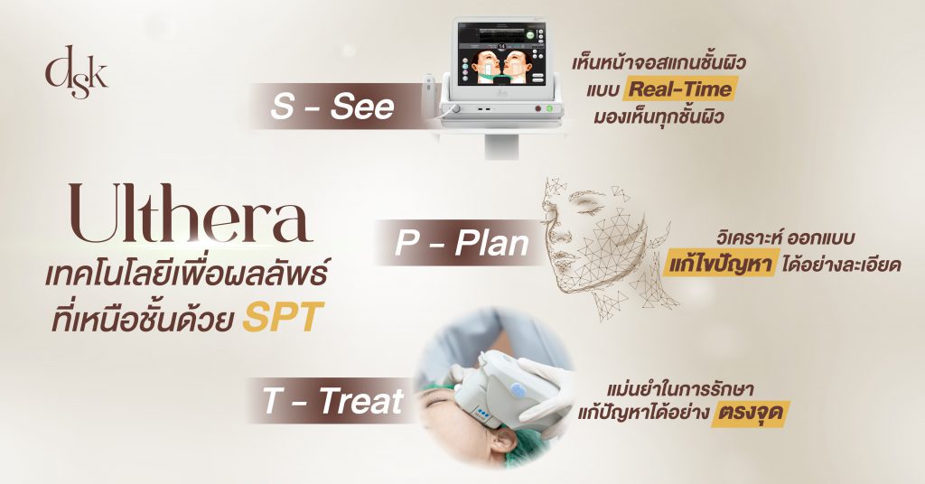 Ulthera เทคโนโลยีเพื่อผลลัพธ์ที่เหนือชั้นด้วย SPT