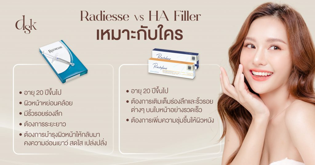 Radiesse VS HA Filler เหมาะกับใคร