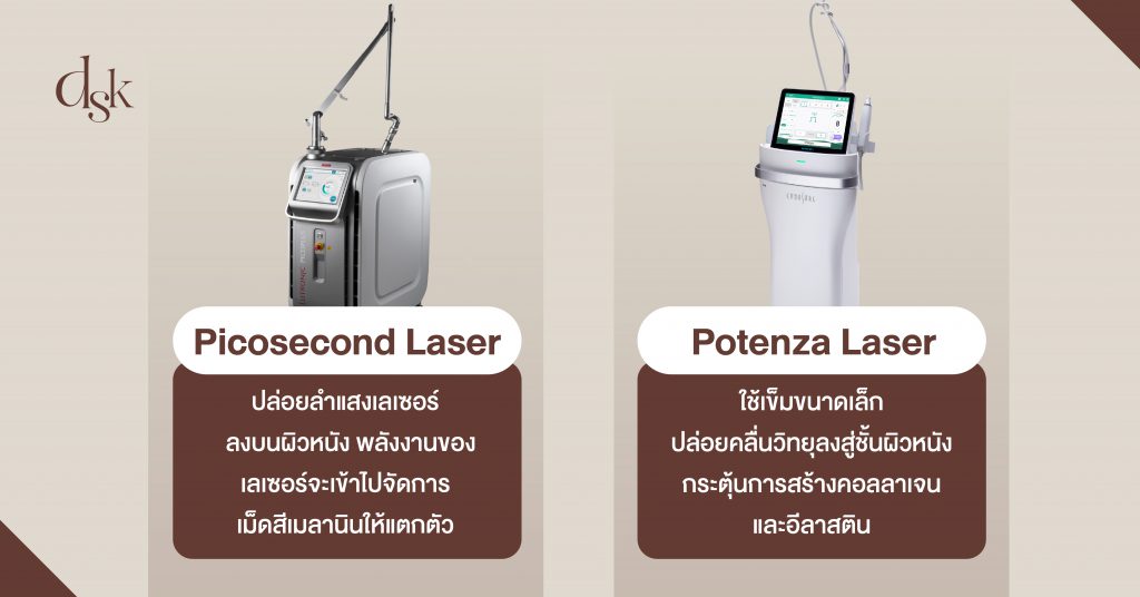 เลเซอร์รอยแผลเป็นจากสิว