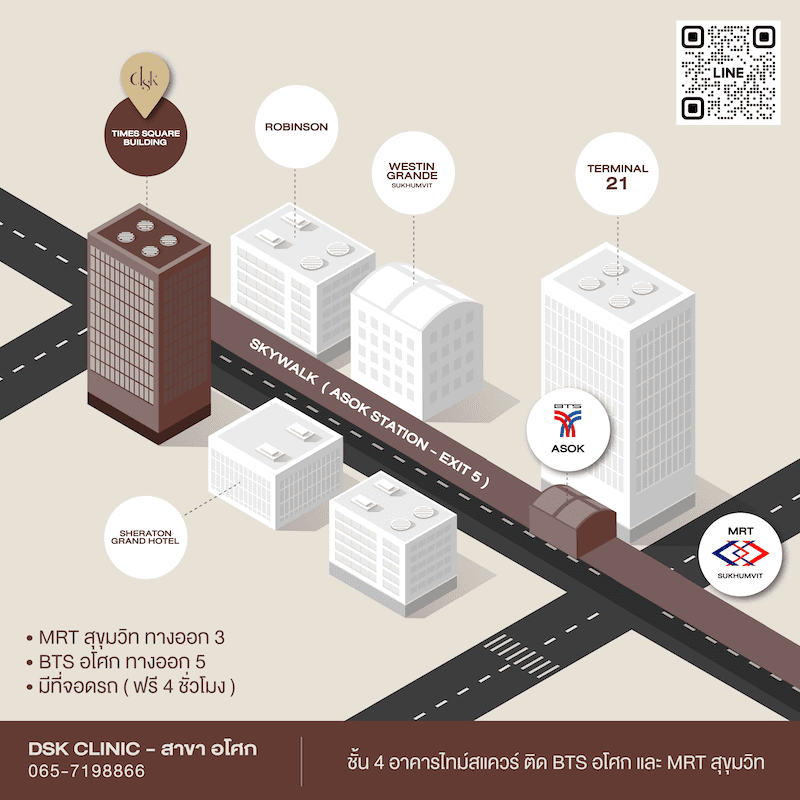 สาขาอโศก